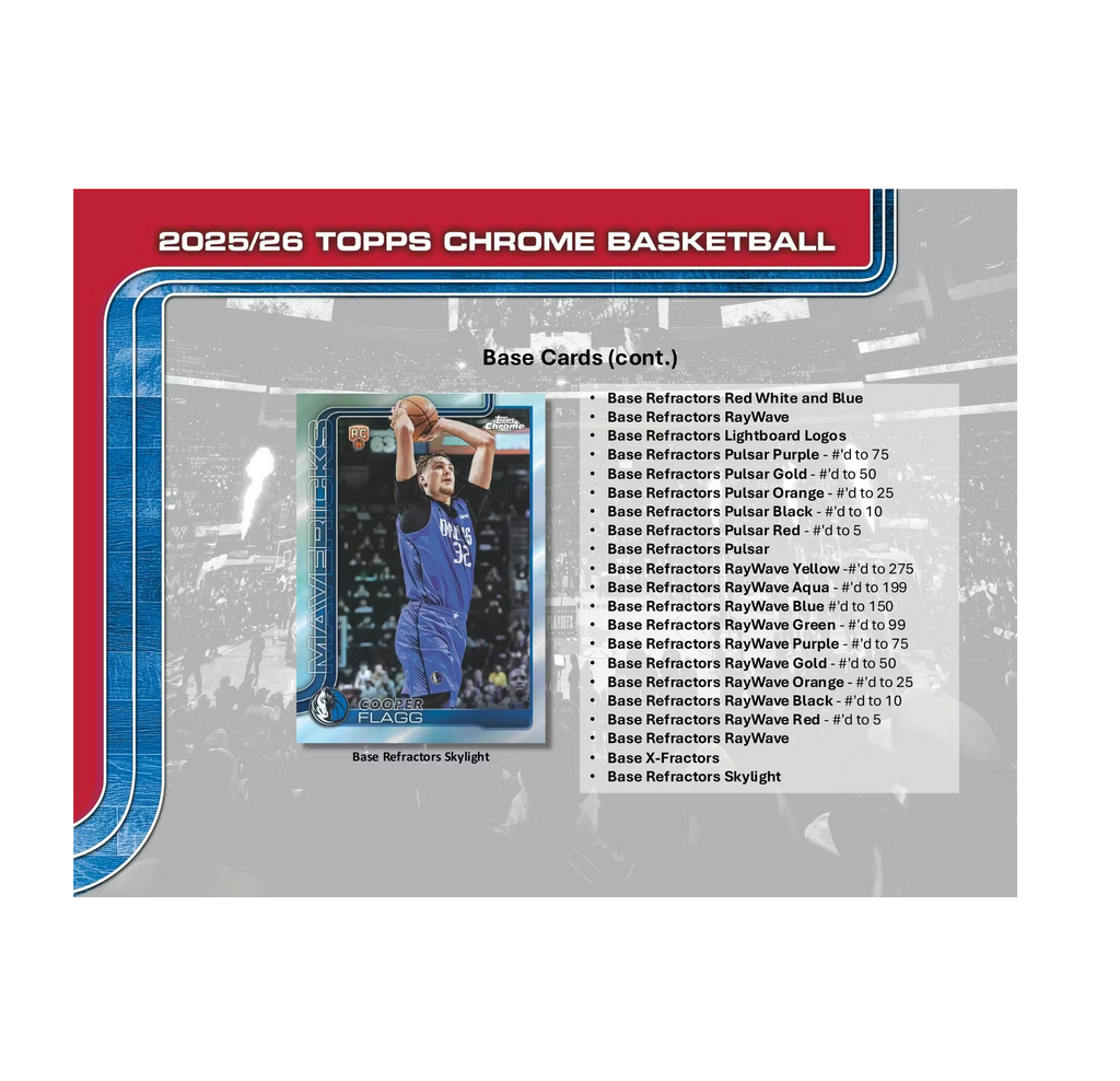 2025-26 Topps Chrome Basketball Mega Box