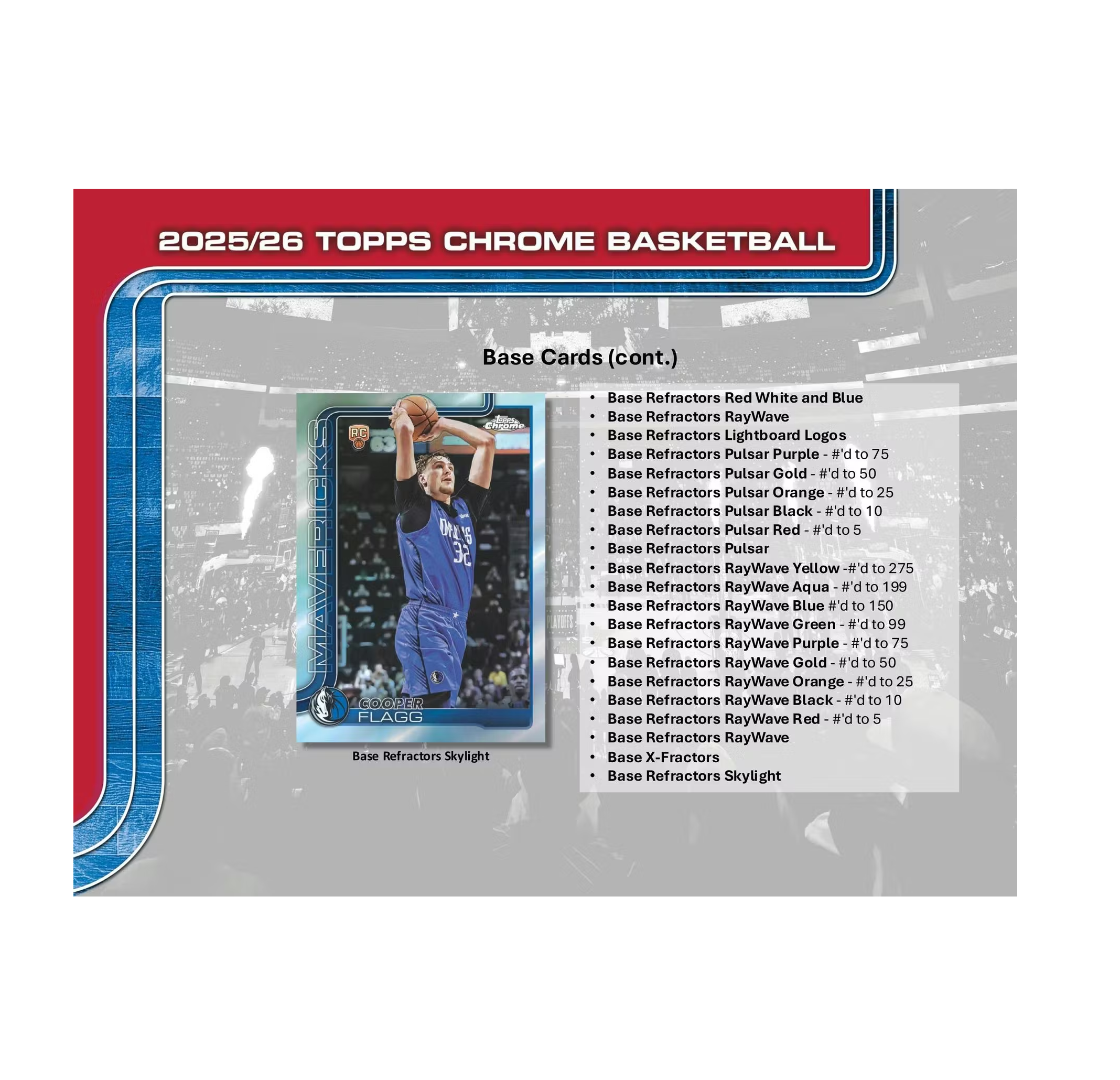 2025-26 Topps Chrome Basketball Mega Box