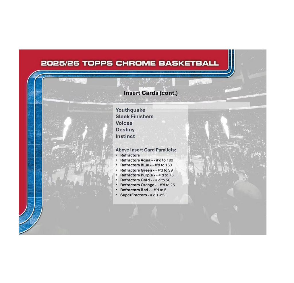 2025-26 Topps Chrome Basketball Mega Box