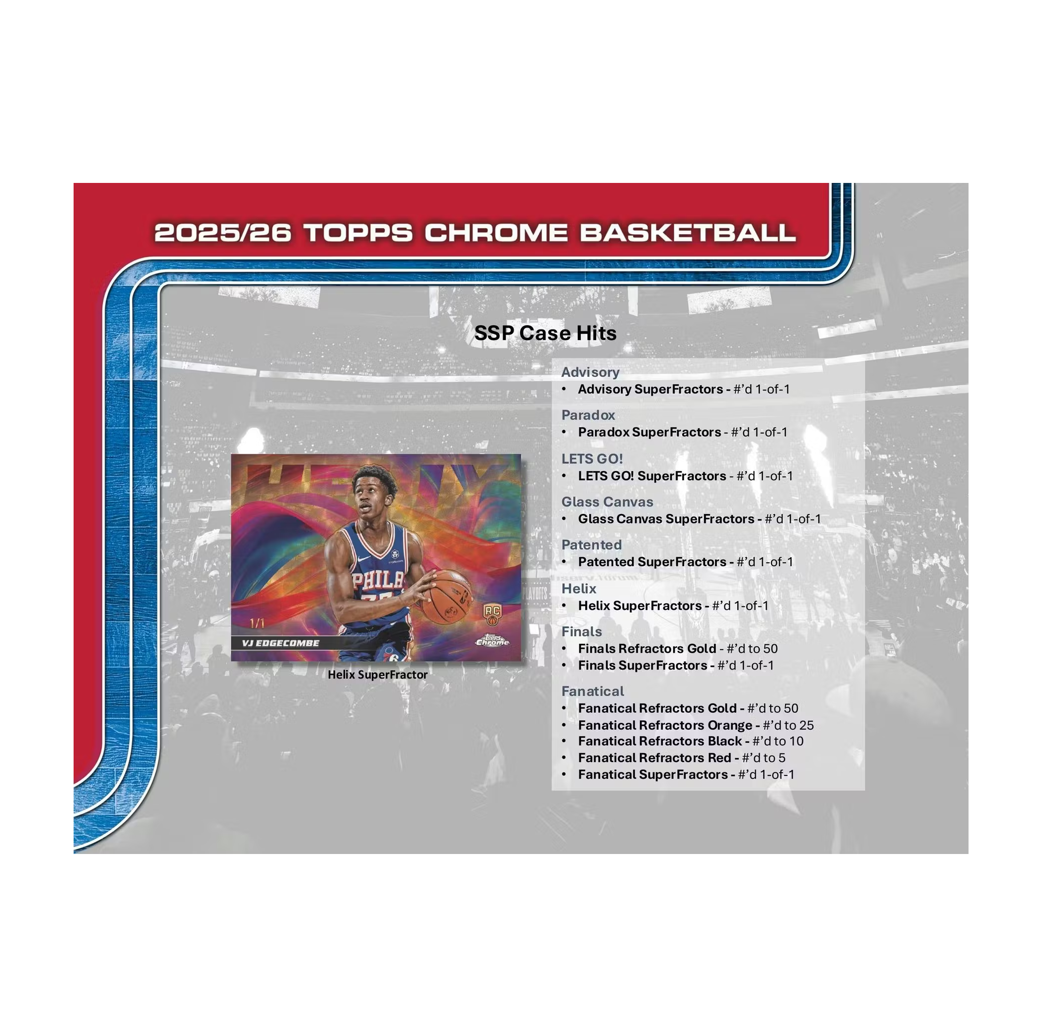 2025-26 Topps Chrome Basketball Mega Box