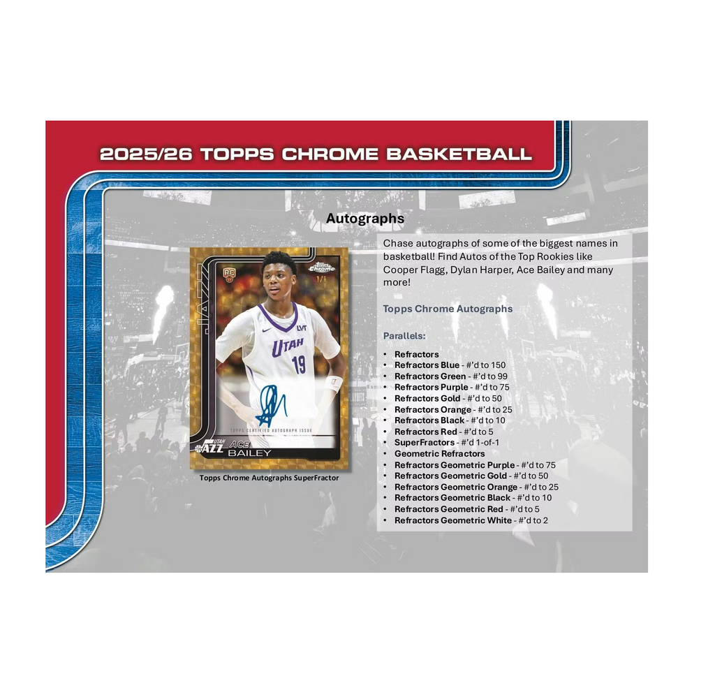 2025-26 Topps Chrome Basketball Mega Box