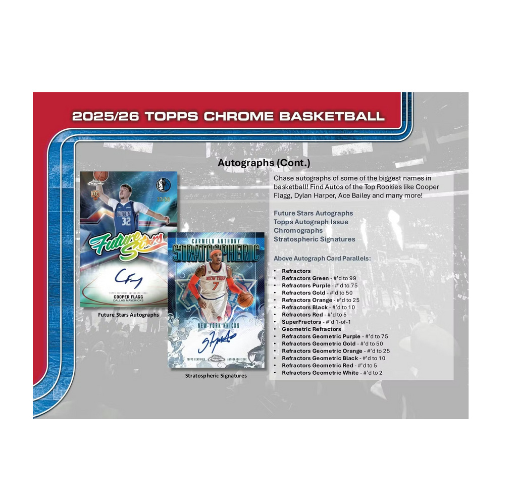2025-26 Topps Chrome Basketball Mega Box