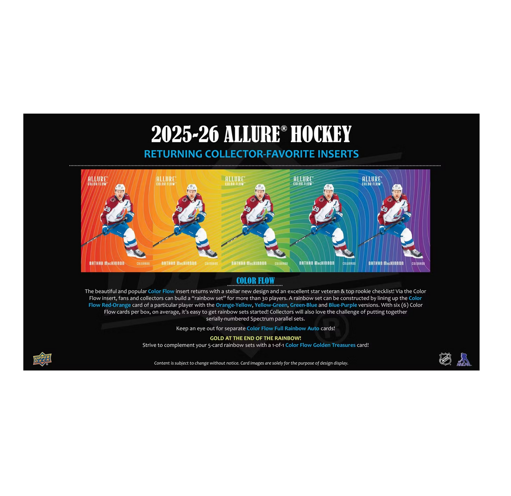 2025-26 Upper Deck Allure Hockey Hobby 18-Box Case