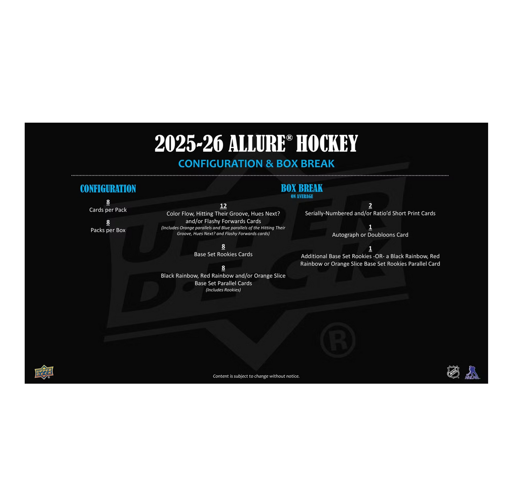 2025-26 Upper Deck Allure Hockey Hobby 18-Box Case