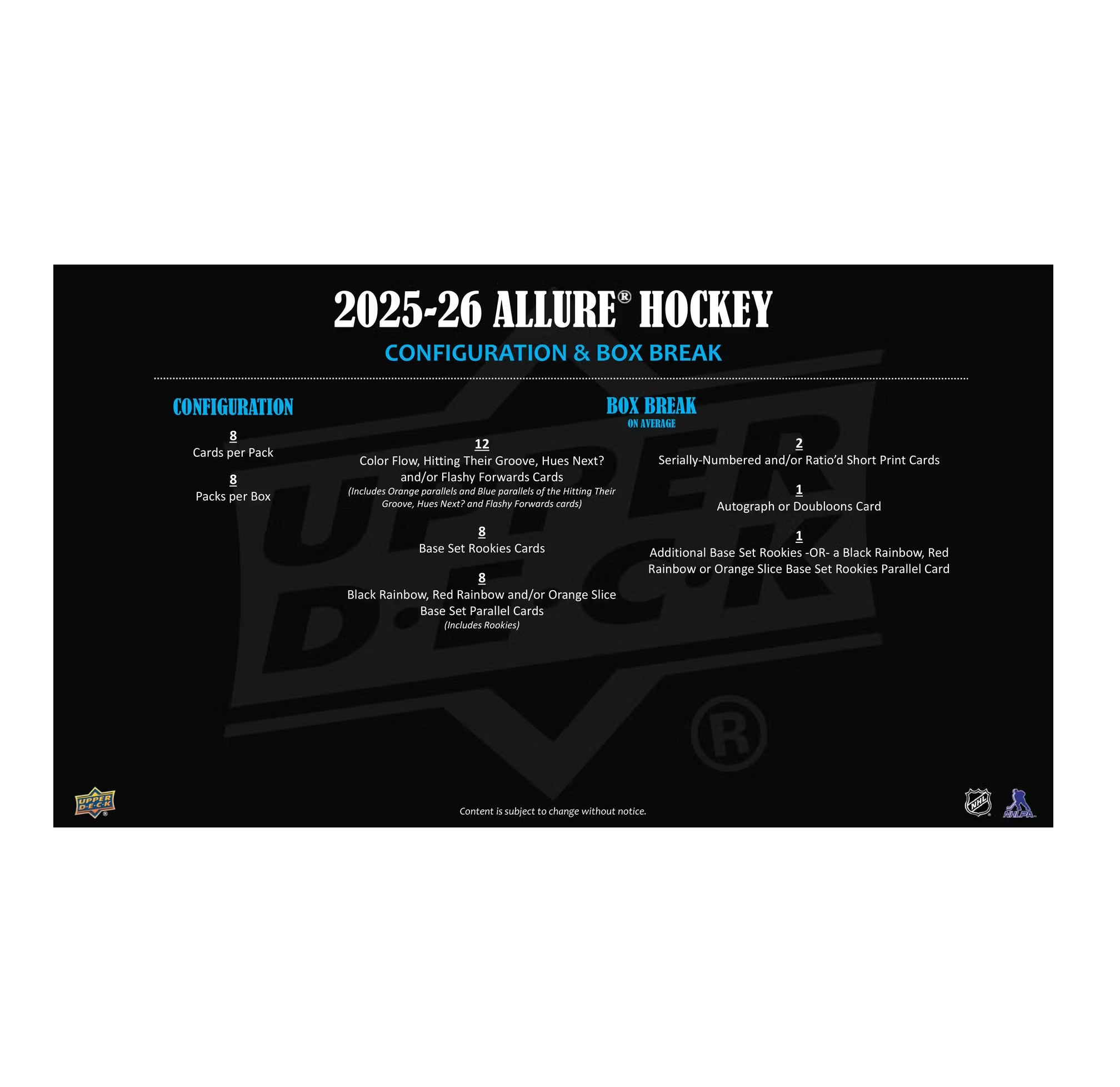 2025-26 Upper Deck Allure Hockey Hobby 18-Box Case